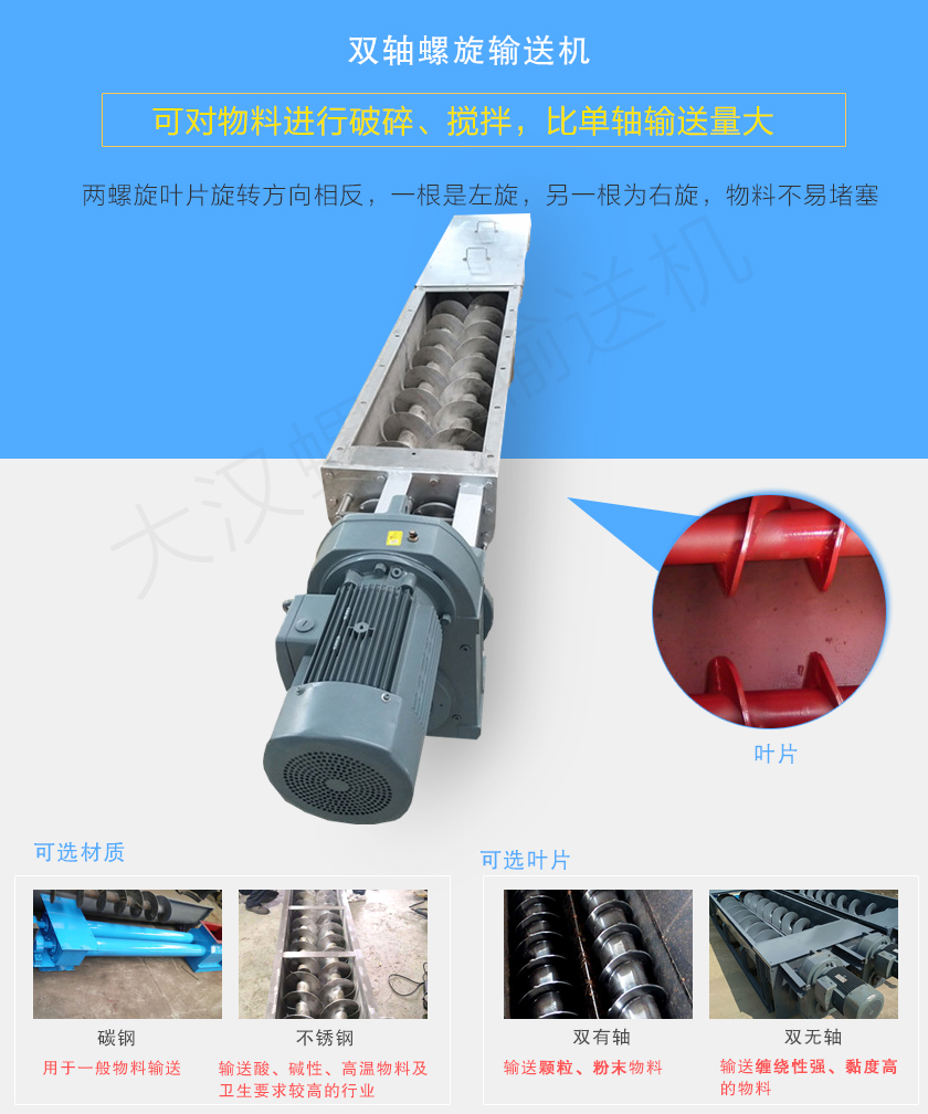 雙軸螺旋輸送機是由兩根分別焊有旋轉葉片的旋轉軸組成的，具備破碎、攪拌功能，分為有軸和無軸兩種