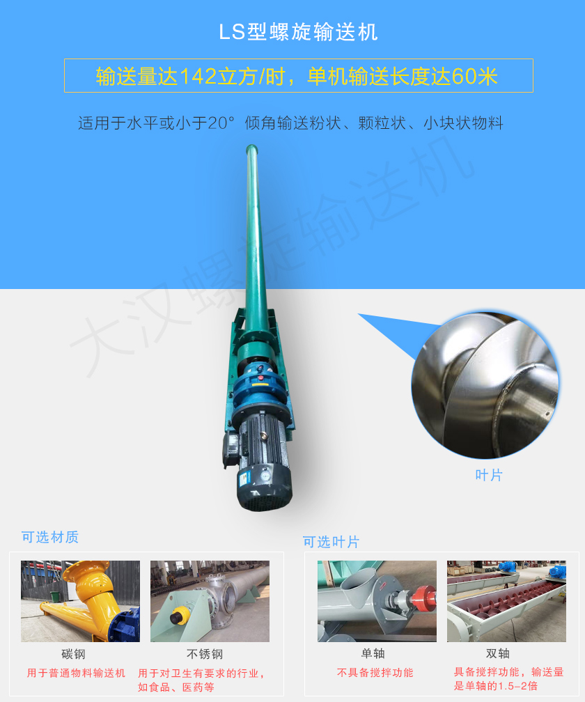 LS型螺旋輸送機(jī)適合水平或小于20°傾斜輸送物料，直徑從100~1250mm，輸送量可以達(dá)到142立方/時(shí)